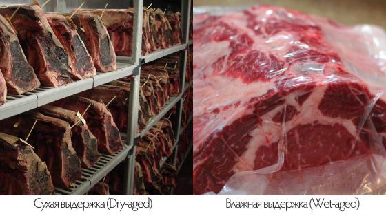 Созревание мяса сухой и влажной выдержки